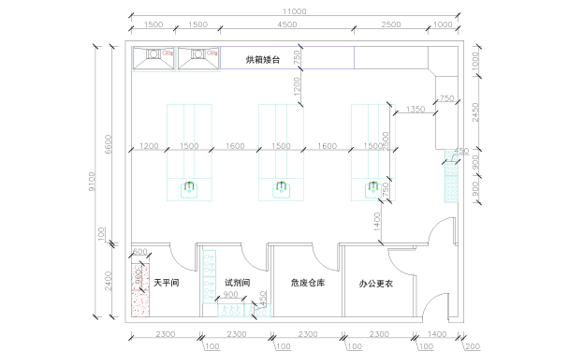 實(shí)驗室設計